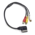 Shadow AMIRCA Adaptador AMI a RCA