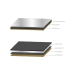 Insonorizante Blam DAMP-4