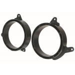 Radiovox Adaptador Altavoz-Juego 2un. RDV-12.1926