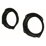 Radiovox Adaptador Altavoz-Juego 2un. RDV-12.3040