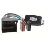 Radiovox Interface Mandos Al Volante RDV-29-628