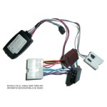 Radiovox Interface Mandos Al Volante RDV-29-644