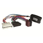 Radiovox Interface Mandos Al Volante RDV-29-653