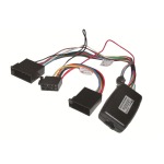 Radiovox Interface Mandos Al Volante RDV-70.3848