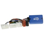 Radiovox Interface Mandos Al Volante RDV-70.3951