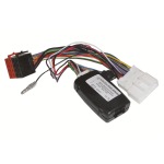 Radiovox Interface Mandos Al Volante RDV-29-672