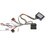 Radiovox Conexion Active+ Para Sistemas Audio Amplificado RDV-23.4527