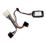 Radiovox Interface Mandos Al Volante RDV-29-663