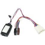 Radiovox Interface Mandos Al Volante RDV-29-681