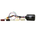 Radiovox Interface Mandos Al Volante. Autos Amplificados RDV-70.6258