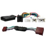 Radiovox Interface Mandos Al Volante RDV-70.6324