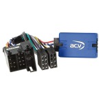 Radiovox Interface Mandos Al Volante RDV-70.6360