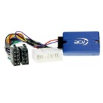 Radiovox Interface Mandos Al Volante RDV-70.6455