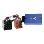 Radiovox Interface Mandos Al Volante RDV-70.6469