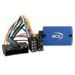 Radiovox Interface Mandos Al Volante RDV-70.6495