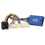 Radiovox Interface Mandos Al Volante RDV-70.6498