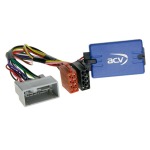 Radiovox Interface Mandos Al Volante RDV-70.6582