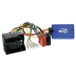 Radiovox Interface Mandos Al Volante RDV-70.6585