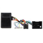 Radiovox Interface Mandos Al Volante Retencion S.Parking RDV-70.6626