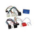 Radiovox Interface Mandos Al Volante RDV-71.6627
