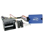 Radiovox Interface Mandos Al Volante RDV-70.6721