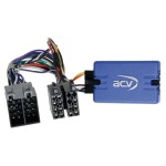 Radiovox Interface Mandos Al Volante RDV-70.6866