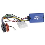 Radiovox Interface Mandos Al Volante RDV-70.6976