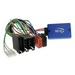 Radiovox Interface Mandos Al Volante RDV-70.7089