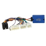 Radiovox Interface Mandos Al Volante RDV-70.7121