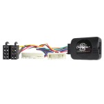 Radiovox Interface Mandos Al Volante RDV-70.7154