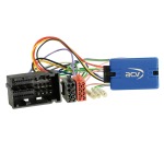 Radiovox Interface Mandos Al Volante RDV-70.7239