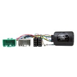 Radiovox Interface Mandos Al Volante RDV-70.7251
