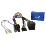 Radiovox Interface Mandos Al Volante RDV-70.7323