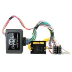 Radiovox Interface Mandos Al Volante Retencion S.Parking RDV-70.7544