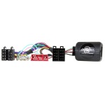 Radiovox Interface Mandos Al Volante RDV-70.7601