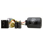 Radiovox Interface Mandos Al Volante RDV-70.7764