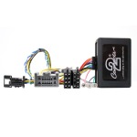 Radiovox Interface Mandos Al Volante RDV-70.7804