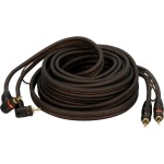 Cable RCA Ground Zero GZCC 5.3X