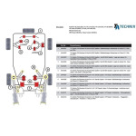 Bujes de poliuretano TA Technix / cojinetes estabilizadores del eje trasero con Ø 15 mm / aptos para Audi A4Q / A4Q Cabriolet / A6Q / A6 Allroad / Passat 3BQ (84AU002) - Imagen 2