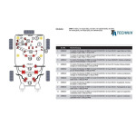 Casquillos de poliuretano TA Technix adecuados para BMW Serie 1 E81/82/87/88 / Serie 3 E90-93 / cojinete del soporte del eje delantero en el soporte del eje trasero (84BM044) - Imagen 2