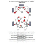 Kit de bujes de poliuretano TA Technix de 32 piezas / Eje delantero + eje trasero / Eje delantero con barra estabilizadora de Ø 24 mm / Eje trasero con barra estabilizadora de Ø 18 mm / Apto para BMW Z3 Roadster/Coupé serie E36 (85BM002-324Z318) - Imagen 2